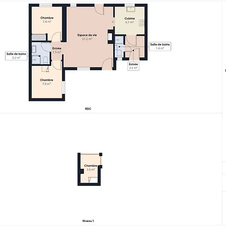 Casa vacanze 200 M De La Plage, Maison Pour 4 *